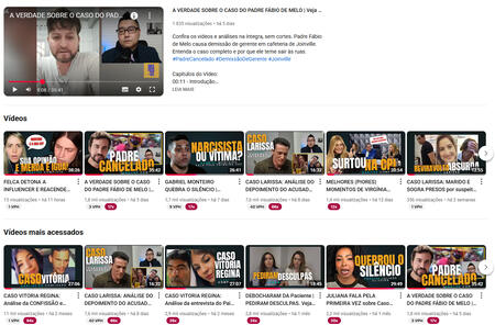 Aplicando técnicas de Comunicação, eu monetizei meu canal do Youtube organicamente em 5 meses. Veja por si.